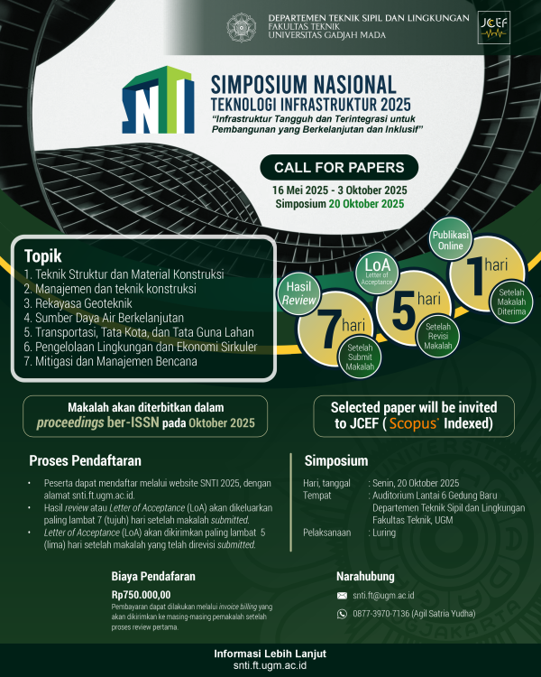 Poster SNTI 2025
